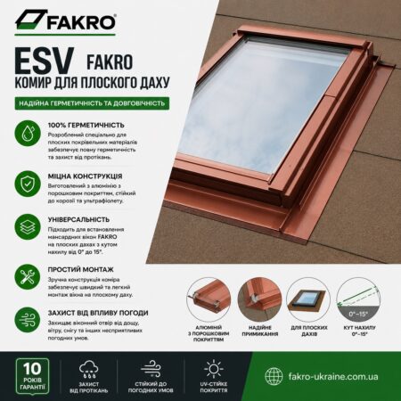 ESV Fakro коміри для бітумної черепиці