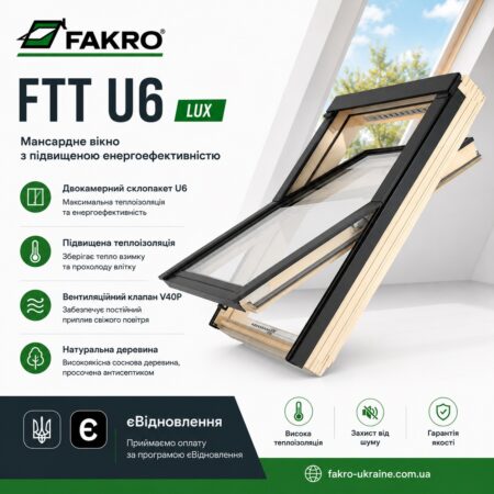 FAKRO FTT U6 - Двокамерне вікно