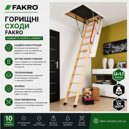 FAKRO Сходи на Горище